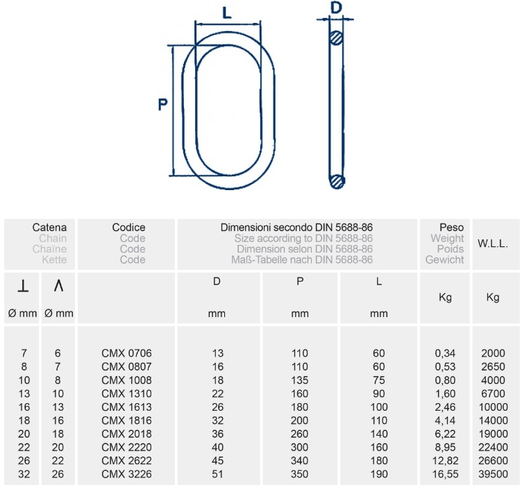 cmx-ce-tabl